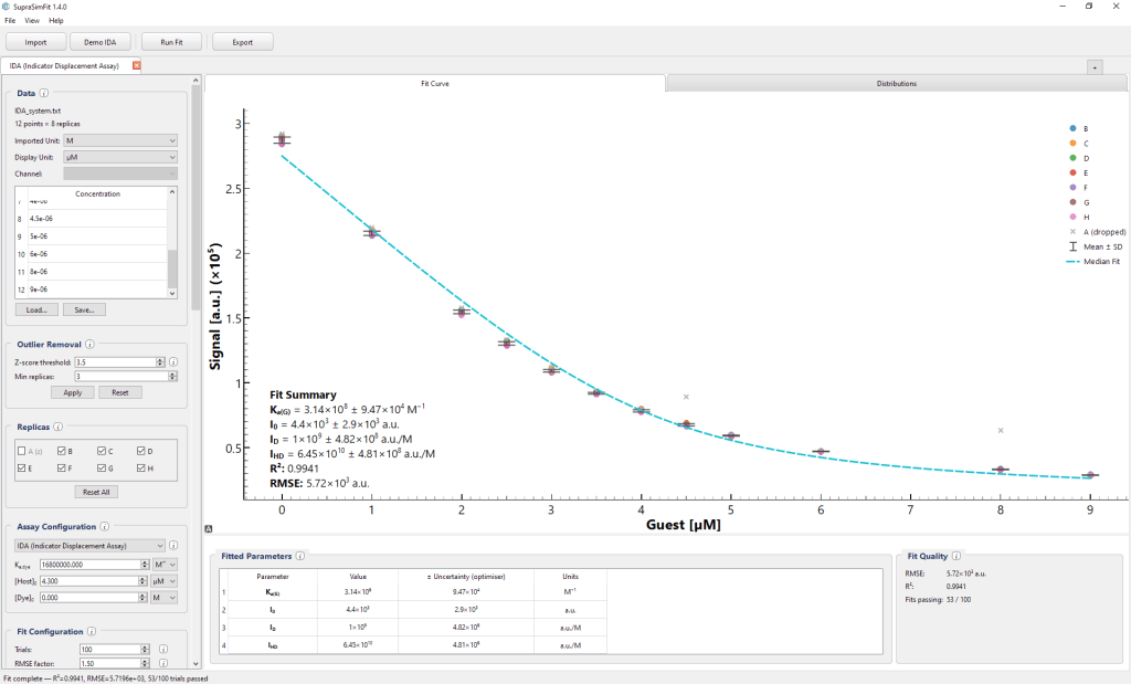 suprasimfit 1